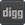 Digg Automated Live Chat